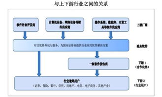 凌志軟件復牌暴跌56%，成交量創歷史新高，抄底時機已至？