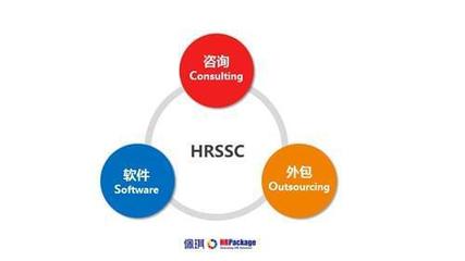 技術+服務典范，佩琪集團榮膺用戶滿意度大獎的背后密碼
